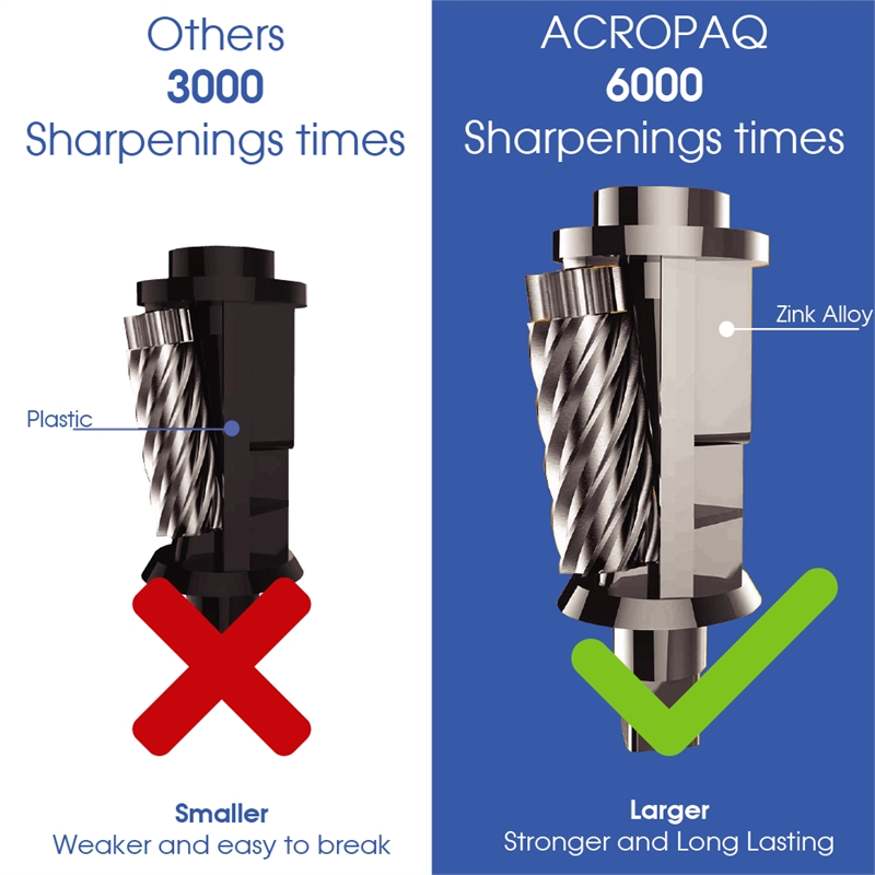 Bild von ACROPAQ S100 - Elektrische Spitzmaschine für Stiftdurchmesser bis 8mm, schwarz